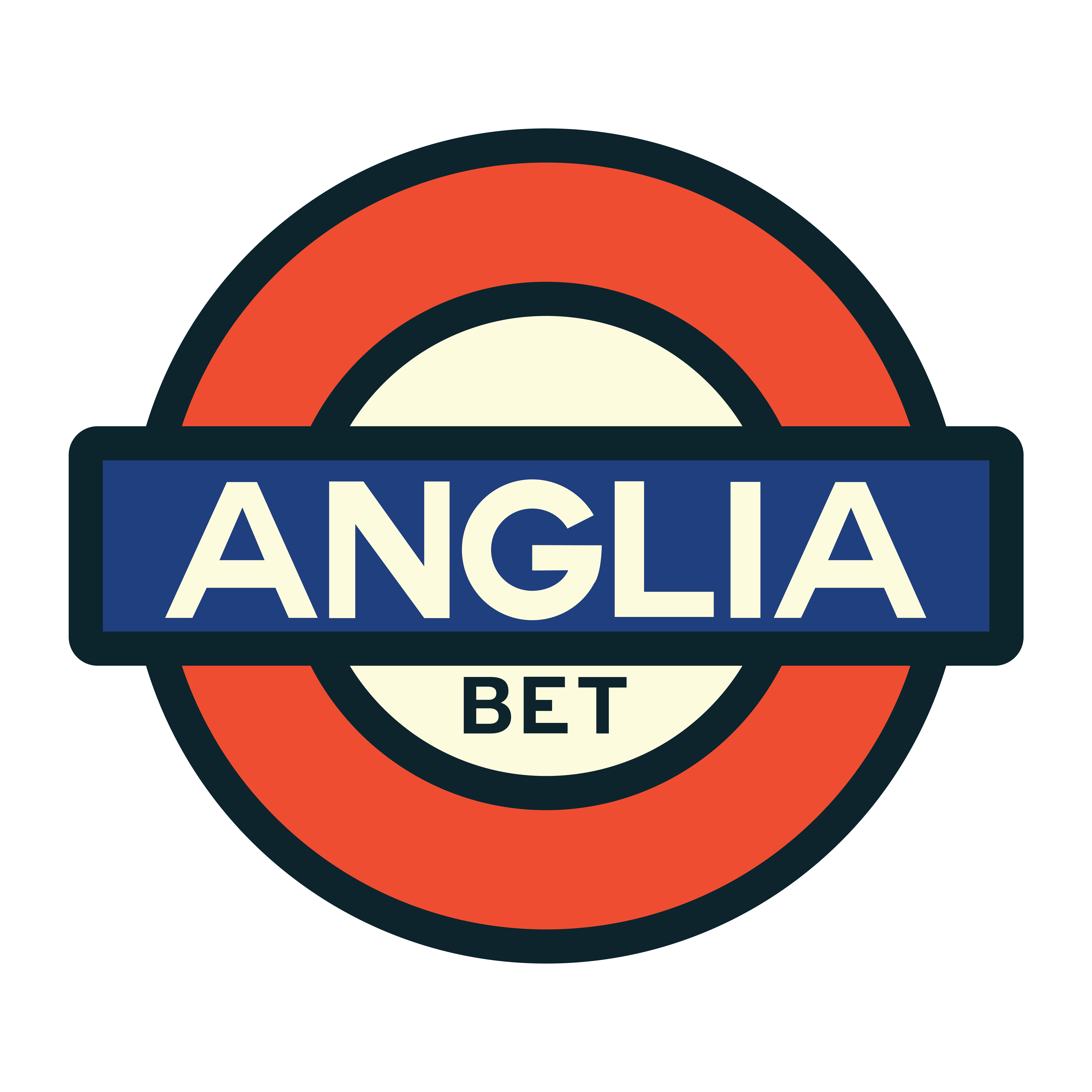 AngliaBet